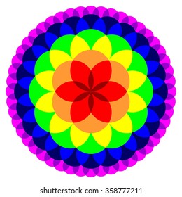 Flower of life mandala in rainbow colors, colorful lotus mandala, sacred geometry, spiritual art