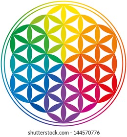 Flower Of Life Rainbow Colors. Geomtrical figure, composed of overlapping circles. A decorative motif since ancient times, forming a flower-like pattern with the symmetrical structure of a hexagon.