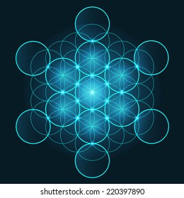 Flower of Life Symbol - Shiny and Glowing Set of Ornaments