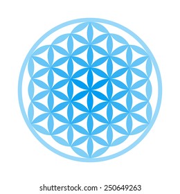 Flower of Life Symbol - Vector Set (Chakra Colours)