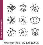 Flower line icons - Mini collection series icon