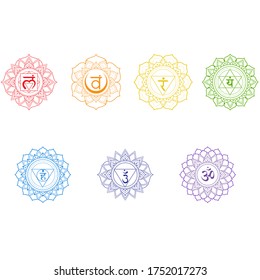 Flower Mandala Chakra Sacred Geometry