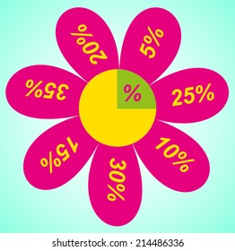 Flower on the petals of which are different