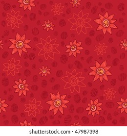 flower pattern