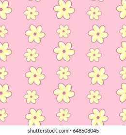 flower pattern