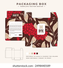 flower pattern packaging box design91