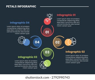 Flower Petals cycle infographic process diagram with outline circle and transparent inside on quadrant structure with dark background bright outline style 4 points vector