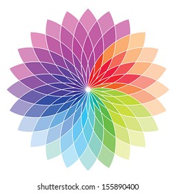 Flower shape color wheel