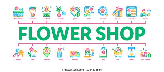 Flower Shop Boutique Minimal Infographic Web Banner Vector. Flower Store Building And Delivery, Floral Present And Vase, Internet Web Site And Bag Illustration