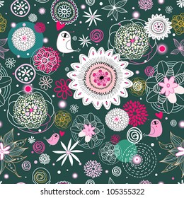 Flower Texture