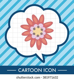 flower theme elements vector,eps