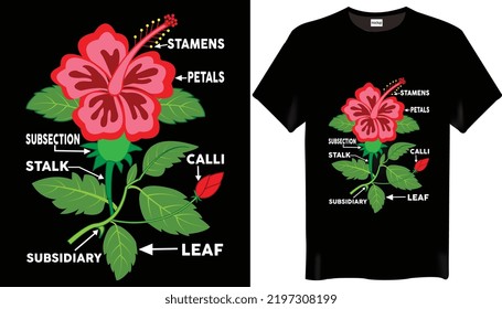 Flower-Graphic T-Shirt Design.Jaba is a Flower based t-shirt design.This deisgn was created for flower love.