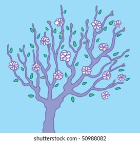 The flowering tree are on the sky background.