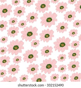 flowers pattern