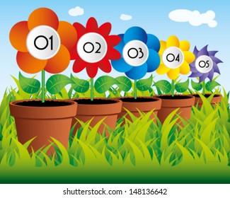 Flowers in pots on grass with numbers in descending order