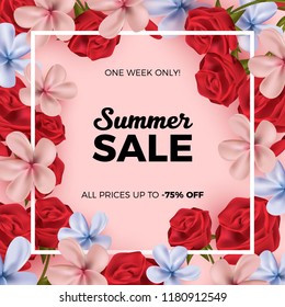 Flowers and Roses Floral Vector Frame Banner