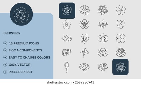 Blumen vielseitig editierbare Icons Set für digitale Plattformen
