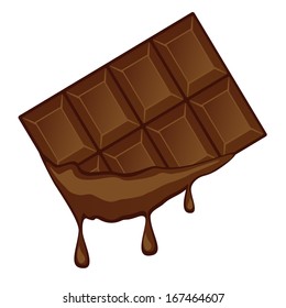 Flowing chocolate drops. 