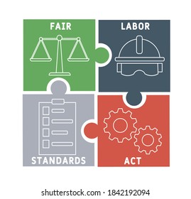 FLSA - fair labor standards act acronym  business concept background. vector illustration concept with keywords and icons. lettering illustration with icons for web banner, flyer, landing page