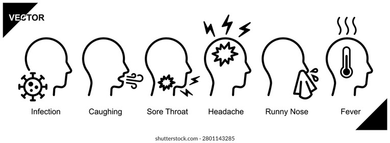 Flu and cold symptoms vector icon set. Vector profile illustrations for virus infection, coughing, sore throat, headache, runny nose, and high fever.