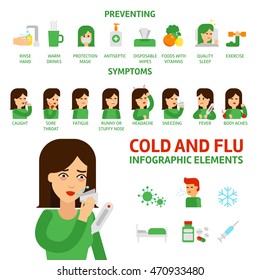 Flu And Common Cold Infographic Elements. Prevention, Symptoms And Treatment Of Influenza. Medical Icons. Woman Suffers Colds, Fever Isolated Vector Flat Illustration On White Background Stock Vector.