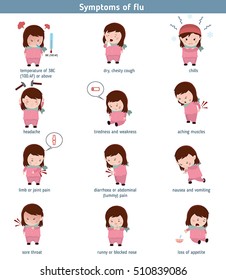 Flu common symptoms. Infographic element. Health concept.