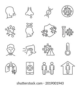 Flu and coronavirus icon set. Flu and coronavirus pack symbol vector elements for infographic web