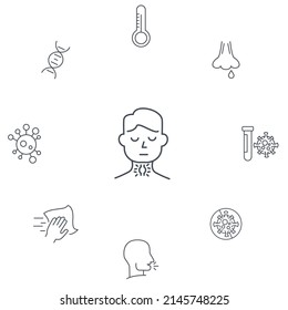 Flu and coronavirus  icons set . Flu and coronavirus  pack symbol vector elements for infographic web