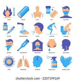 Flu and coronavirus symptoms and treatment icon set in flat style. Respiratory diseases signs and protection symbols collection. Vector illustration.