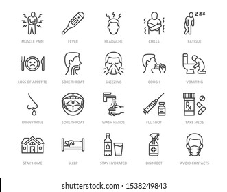 Flu disease prevention, cold symptoms flat line icons set. Fever headache sneeze, sore throat vector illustrations. Outline signs medical healthcare infographic. Pixel perfect. Editable Strokes. Flu disease prevention, cold symptoms flat line icons set. Fever headache sneeze, sore throat vector illustrations. Outline signs medical healthcare infographic. Pixel perfect. Editable Strokes.