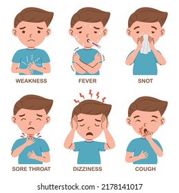 Flu Disease Signs Symptoms On Kid Stock Vector (Royalty Free ...