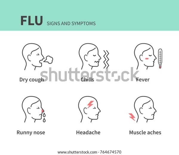 Flu Disease Symptoms Infographic Collection Line Stock Vector (Royalty ...