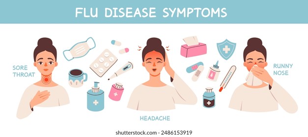 Flu disease symptoms. Sick woman with medicines and treatment items set. Flat vector illustration