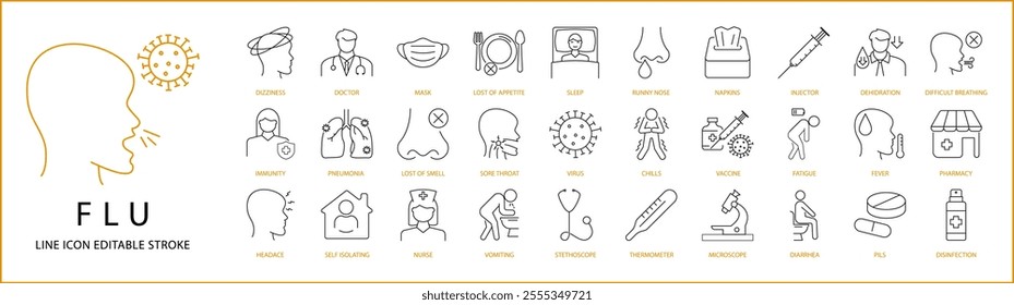 Flu Icon Set In line Style. Flu Icons. Vector Illusstration. Editable Stroke.