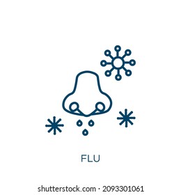 flu icon. Thin linear flu outline icon isolated on white background. Line vector flu sign, symbol for web and mobile