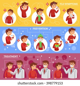 Flu illness horizontal banners with people cartoon icons described symptoms prevention and treatment of disease vector illustration