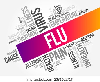 Flu - infectious disease caused by influenza viruses, word cloud concept background