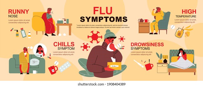 Flu infographics with editable text captions and compositions of doodle people with common symptoms and medication vector illustration