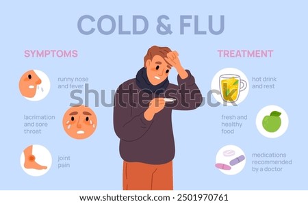 Flu infographics. Man with cold measures his body temperature. Medical treatment. Cough and sneeze. Respiratory illness symptoms and prevention. Influenza disease. Garish