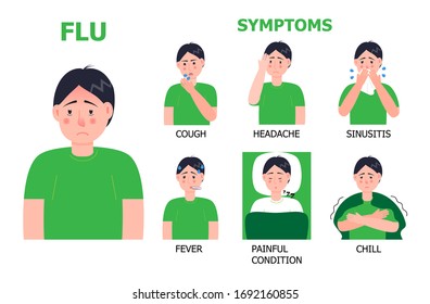 Vector de infográficos de gripe.  Frío, se muestran los síntomas de la gripe. Se muestran iconos de fiebre, dolor de cabeza, tos. Ilustración de doloroso estado, frío, sinusitis.