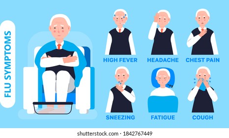 Flu info-graphics vector. Cold, influenza symptoms are shown. Icons of fever, headache,cough are shown. Illustration of painful condition, chill, sinusitis. Senior man sitting on the armchair