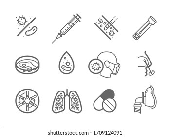 Flu Pandemic Medical Icon Set