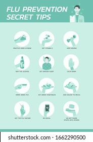 flu prevention secret tips infographic, healthcare and medical about flu protection, flat vector symbol icon, layout, template illustration in vertical design