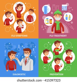 Flu prevention symptoms diagnostic and treatment concept 4 flat icons square infographic elements poster abstract vector illustration