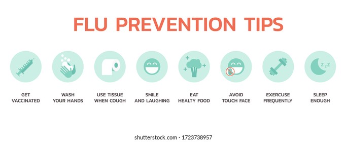 flu prevention tips infographic concept, healthcare and medical about flu and virus prevention, flat vector symbol icon, layout, template illustration in horizontal design