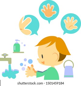 flu prevention tips, wash your hands