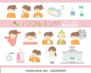 Flu Prevention Vector Illustration Set. /In Japanese It Is Written 