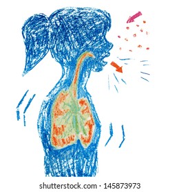 Flu schema