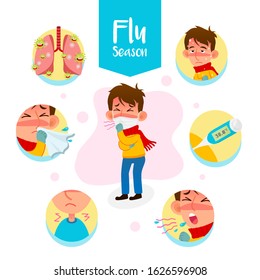 Flu Season Vector Illustration. Coronavirus Symptoms Infographic. Cartoon Style