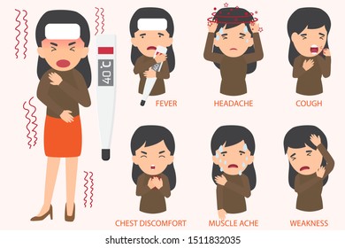 Flu sick symptoms elements. Influenza symptoms infographic. Flat style vector illustration. Woman that have flu symptoms.